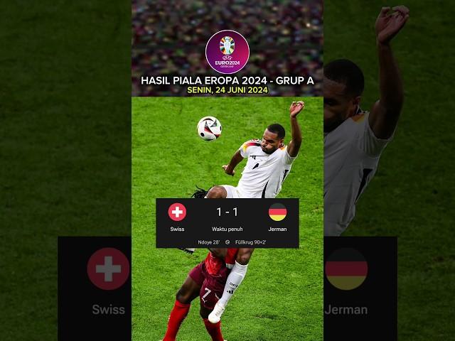 Hasil Euro 2024 Tadi Malam - JERMAN vs SWISS - Hasil Piala Eropa 2024