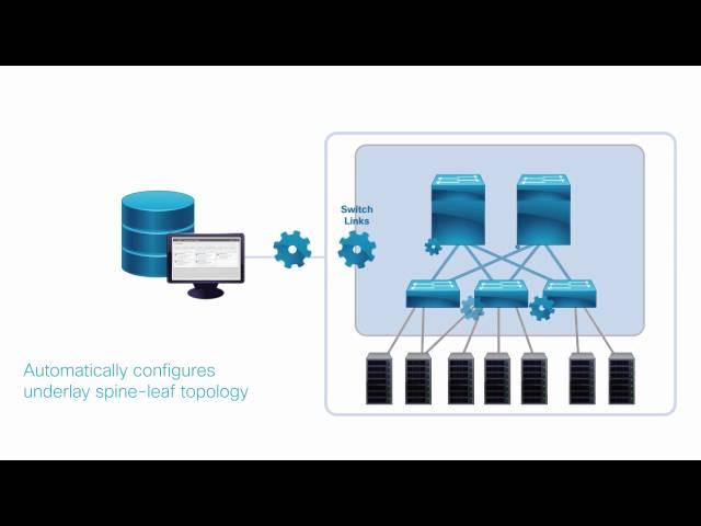 Cisco Nexus Fabric Manager: Automate Fabric and Switch Configuration