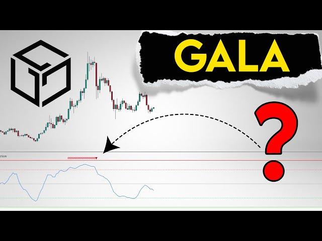 Gala Price Prediction.  Local targets Gala games