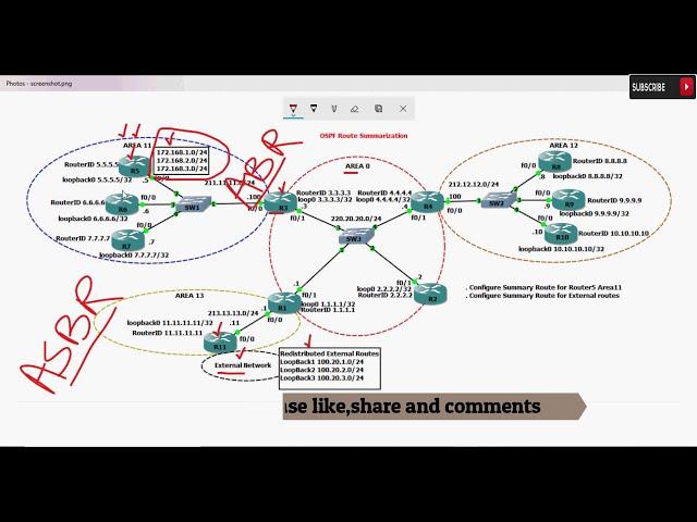 FREE URDU/HINDI Lecture 51 OSPF Route Summarization