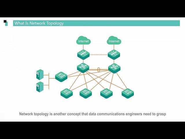 Huawei routers Data Communication Basics - Network Basics