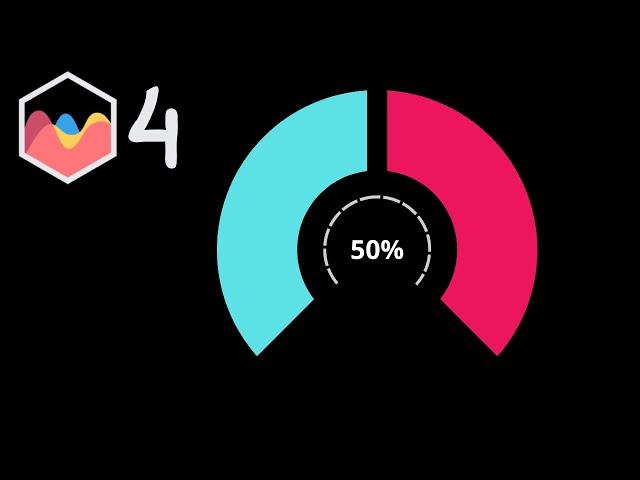 How To Create Line and Text in Center of Doughnut Chart in Chart JS 4