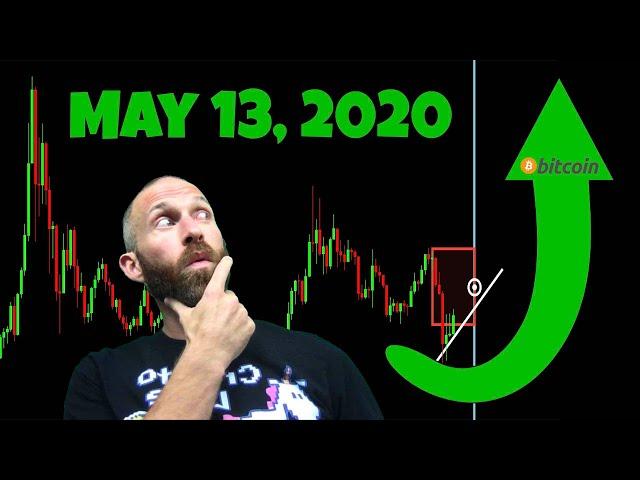 MY BITCOIN HALVING PREDICTION 2020 - Here's How I See It...