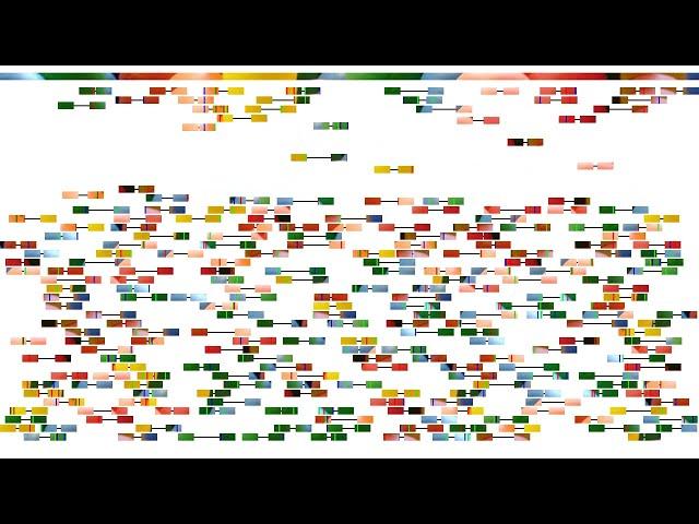 Animation showing the process of performing whole genome sequencing with short reads.