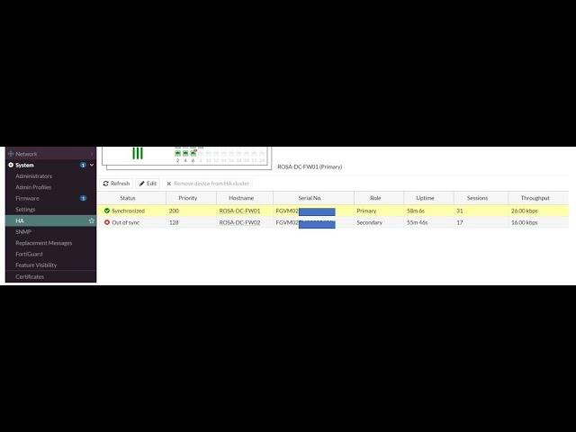 Fortigate HA - Out of sync error #fortios #fortigate #outofsync #firewall