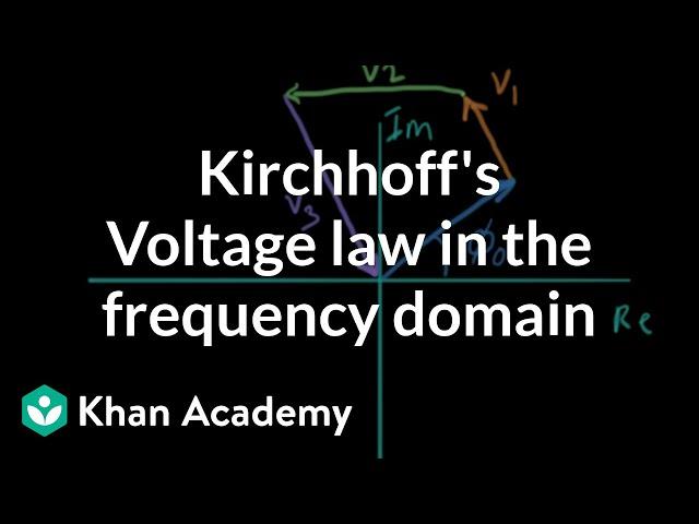 KVL in the frequency domain