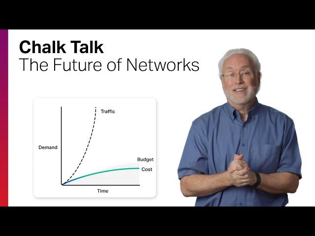 Chalk Talk: The Future of Networks