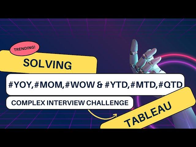 MADE EASY |Solving Complex Challenge |#YOY, #MOM, #WOW,#YTD,#MTD,#QTD