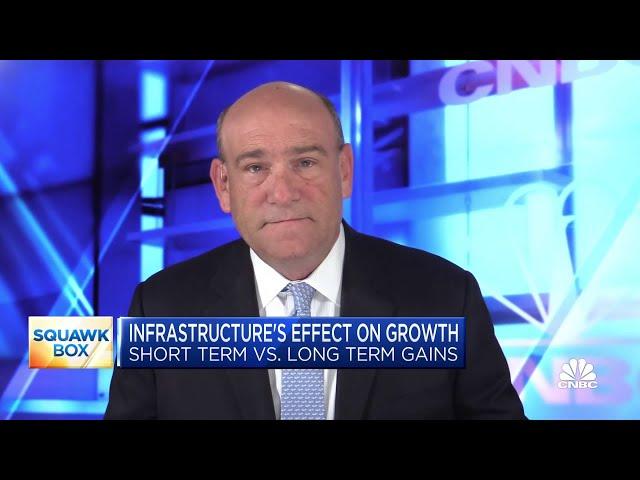 How the infrastructure bill may impact economic growth