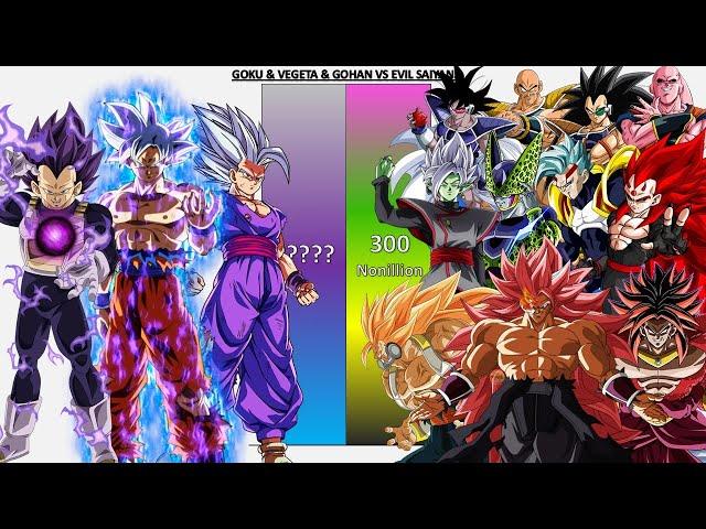 Goku & Vegeta & Gohan VS Evil Saiyans POWER LEVELS - DB/DBZ/DBGT/DBS/SDBH