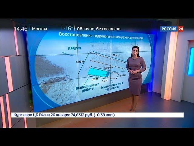 Татьяна Белова 26.01.2019