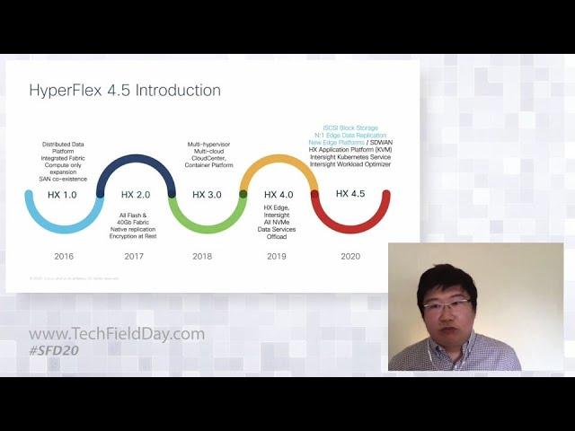 Cisco HyperFlex 4.5 Introduction