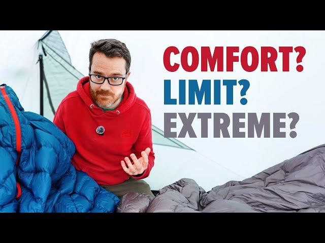 Watch This BEFORE Buying a Sleeping Bag for Camping