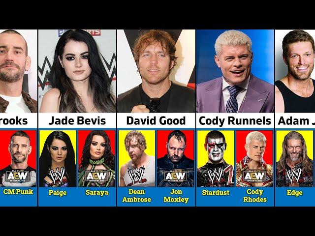 Wrestlers Who Worked in WWE and AEW And Their Real Names