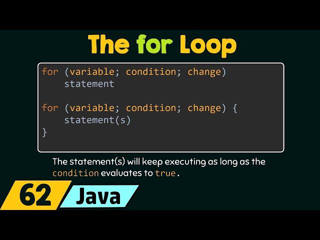 The For Loop in Java