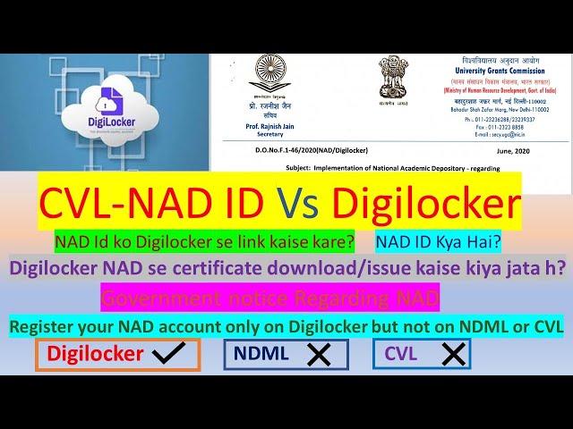 CVL NAD ID & DIGILOCKER ID- same or different | How to download or issue a certificate-Complete Info