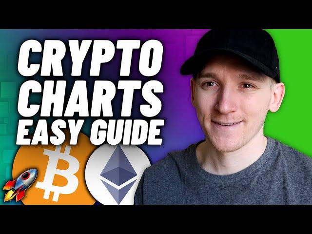 How to Read Crypto Charts (Repeatable Chart Analysis Guide)