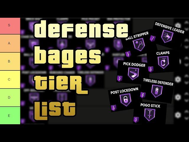 NBA 2K22 | Defense Badges Tier List