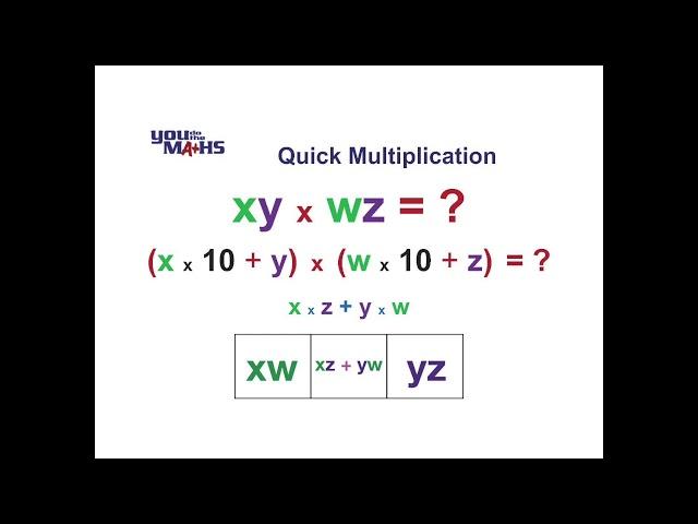 Quick Multiplication : Two digit numbers. Why the quick method works.