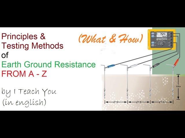 Earth Grounding Resistance FROM A-Z - What & How [Lesson No 5]