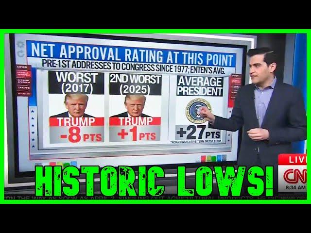 ‘AWFUL, AWFUL’: CNN TORCHES Trump’s ‘Historically Low’ Polls | The Kyle Kulinski Show