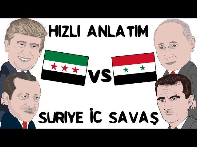 Syrian Civil War - Quick Lecture