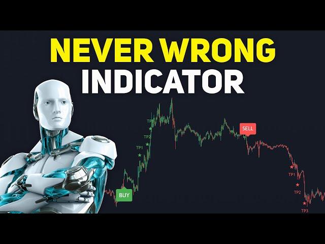 Best Buy Sell Indicator Tradingview (ACCURATE SIGNALS)