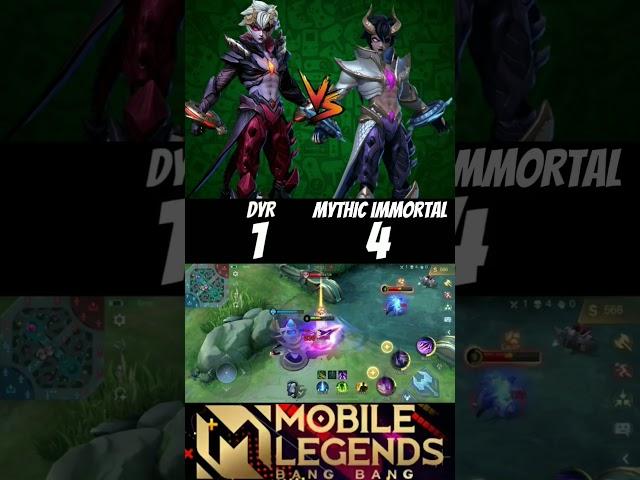 Dyr vs Mythic immortal player (1v1) Pro player vs Pro player #dyr #dyrroth #mlbb #shorts ph