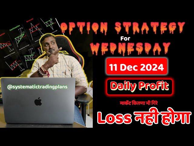 Options Strategy  For Intraday | Best Option Strategy For Today | Options Trading For Beginners