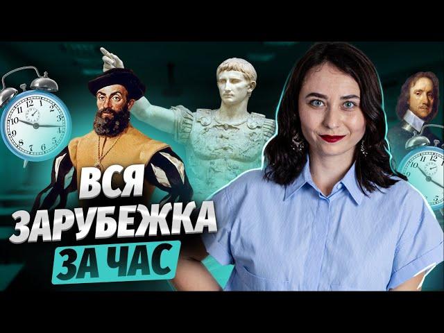 Вся зарубежная история для ЕГЭ за час | История ЕГЭ 2024 | Умскул