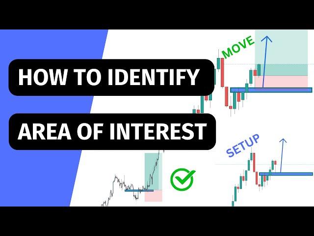 How to Identify Area of Interest In Trading | EXAPLES;EURUSD,GBPUSD,USDJPY,USDCAD