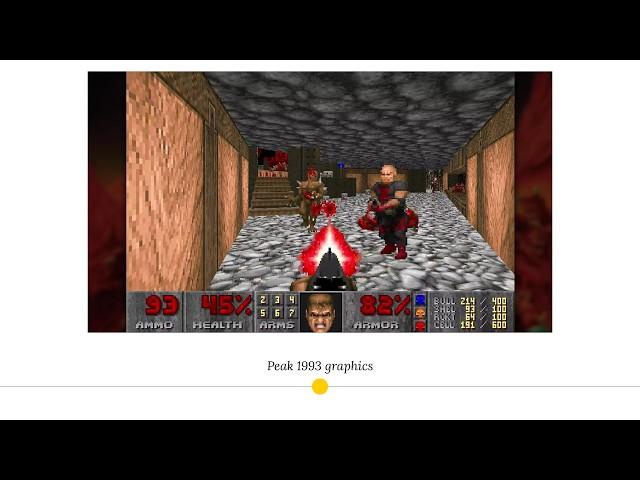 Lightning Talk: Can It Run Doom? - 1993 Classic Doom & Program Efficiency - Mathieu Ropert - ACCU 24