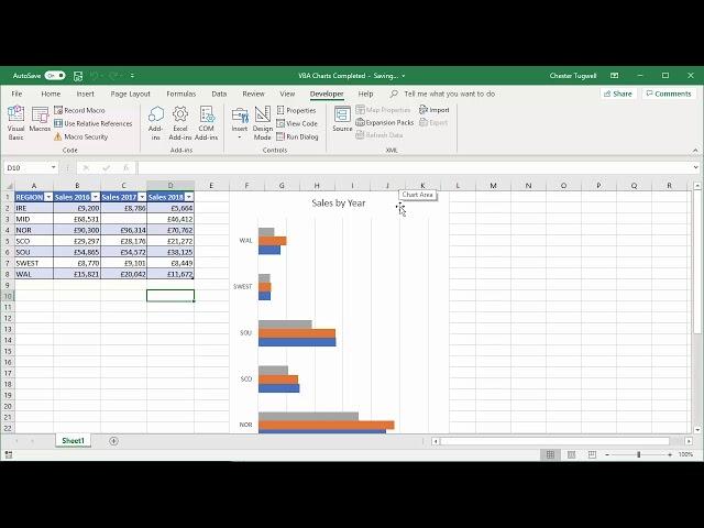 VBA Code to Create & Format Charts in Excel