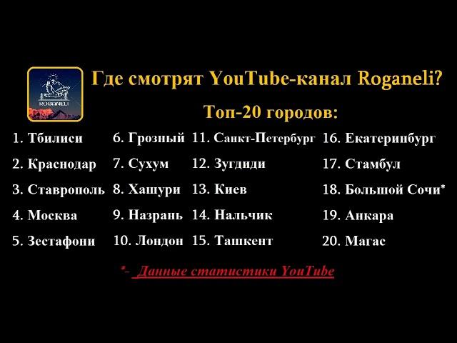 Где смотрят YouTube-канал Roganeli? [Топ-20 городов]