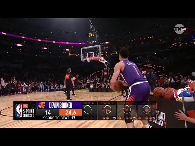 Devin Booker Sets Record, Wins Three-Point Contest