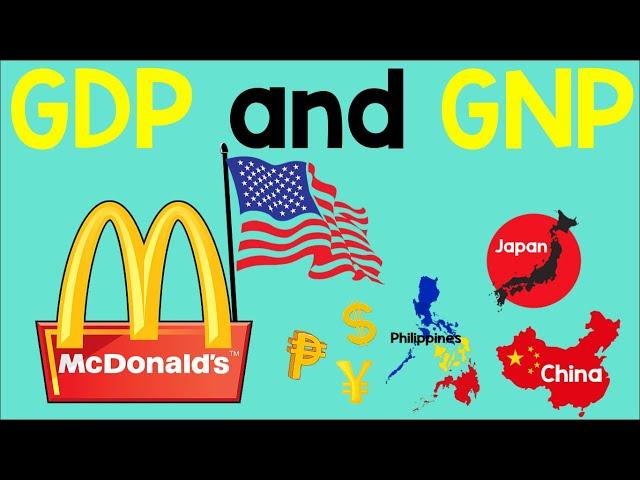 GDP and GNP | Animation