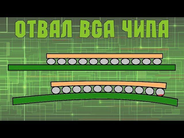 Как легко определить отвал BGA чипа