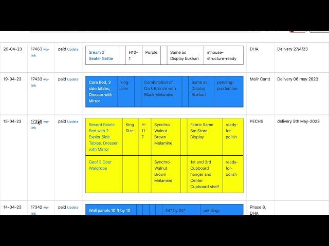 Factory Operating Software for a Furniture Store by Azul Code