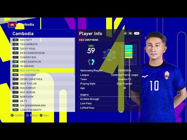 PES 2021 Face Cambodia National Team