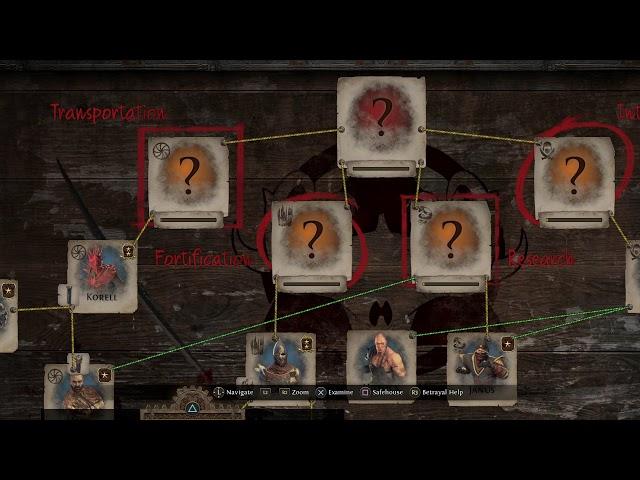 Path of Exile PS4 Beginners Guide to Jun, The Immortal Syndicate, and Veiled Items