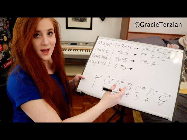 Easy Chord Theory - Triads and Intervals