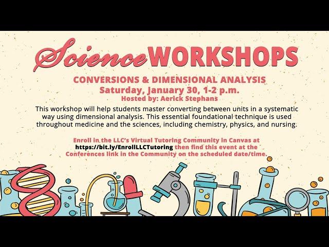 Science Workshops: Dimensional Analysis Workshop Recording