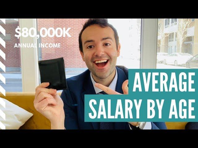 Average Salary In the United States By Age | Austin Kelly