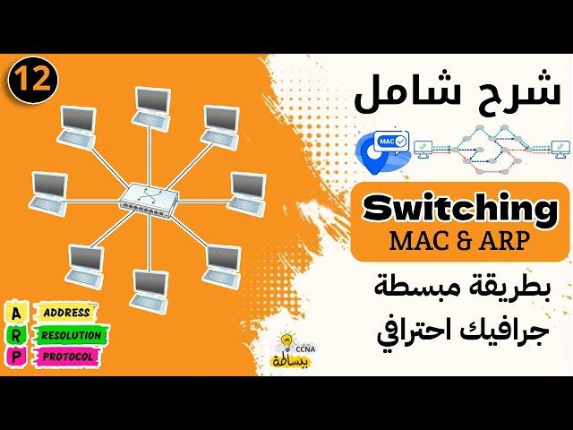 شرح تفصيلي لعملية ال Switching وال ARP