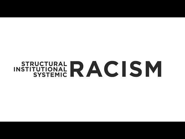 What are structural, institutional and systemic racism?