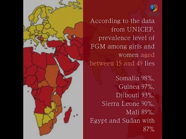 Female Genital Mutilation