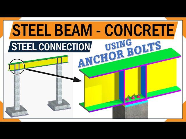 Anchor bolt fixing details | Installing Steel Girder Concrete Column reinforcements | 3d animation