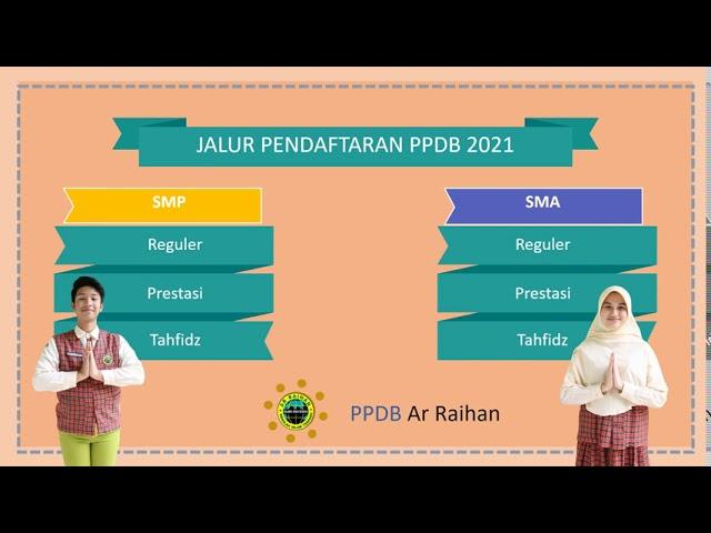 AR RAIHAN BUKA PENDAFTARAN SISWA BARU T.P 2021/2022