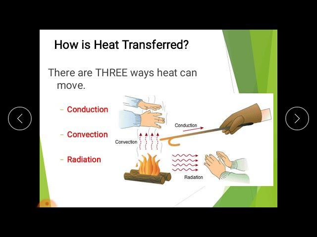 CONDUCTION transfer of heat