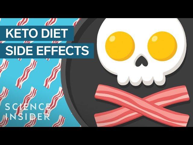 What The Keto Diet Actually Does To Your Body | The Human Body